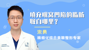 填充眼窝凹陷的脂肪取自哪里？