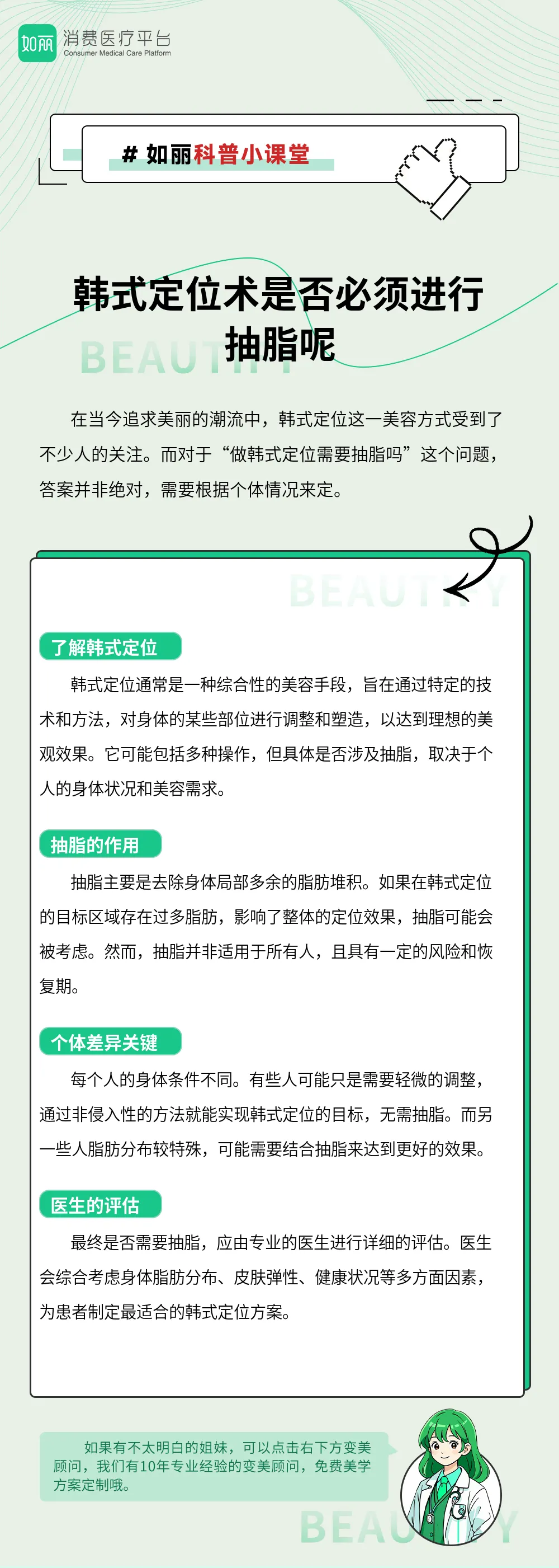 韩式定位术是否必须进行抽脂呢