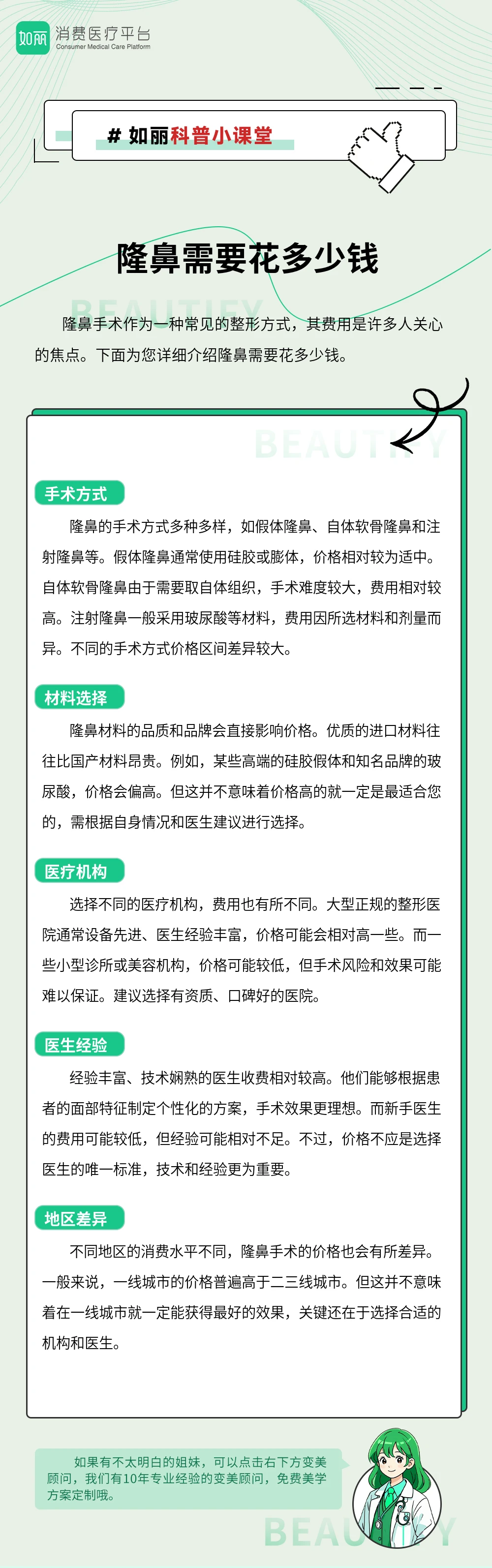 隆鼻需要花多少钱
