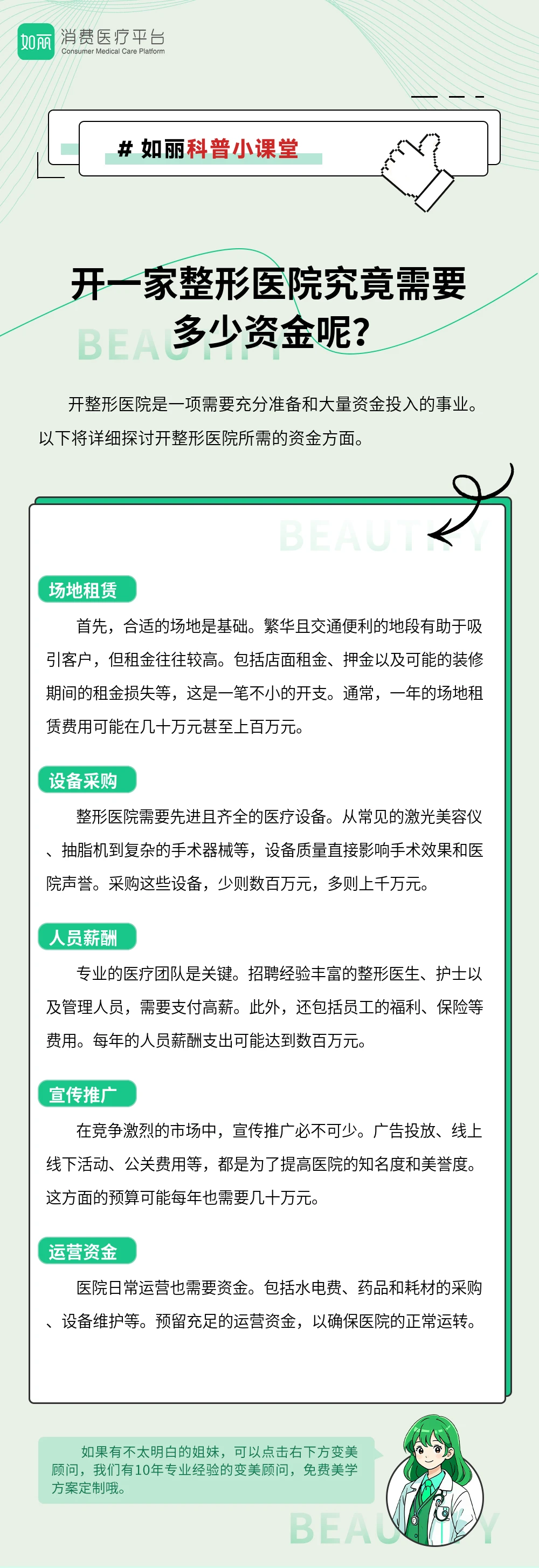 开一家整形医院究竟需要多少资金呢?