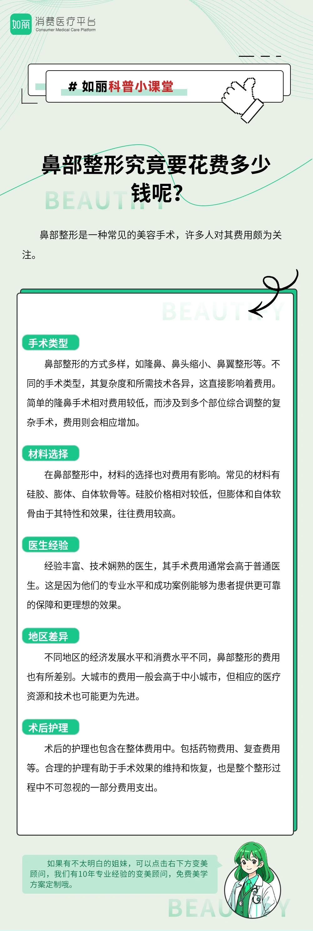 鼻部整形究竟要花费多少钱呢?
