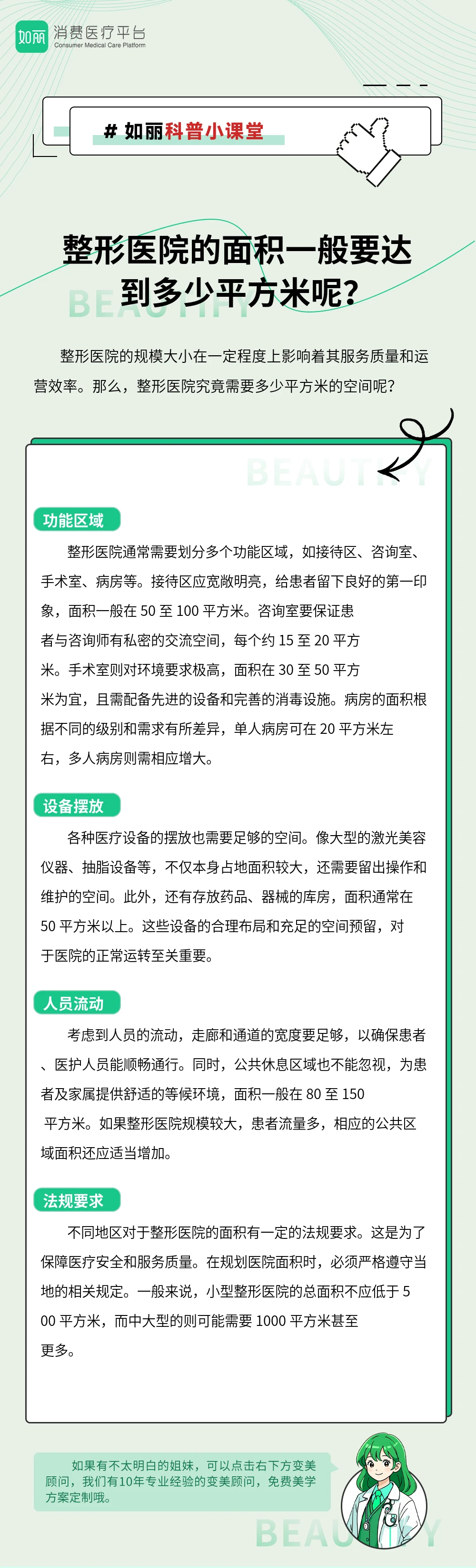 整形医院的面积一般要达到多少平方米呢?