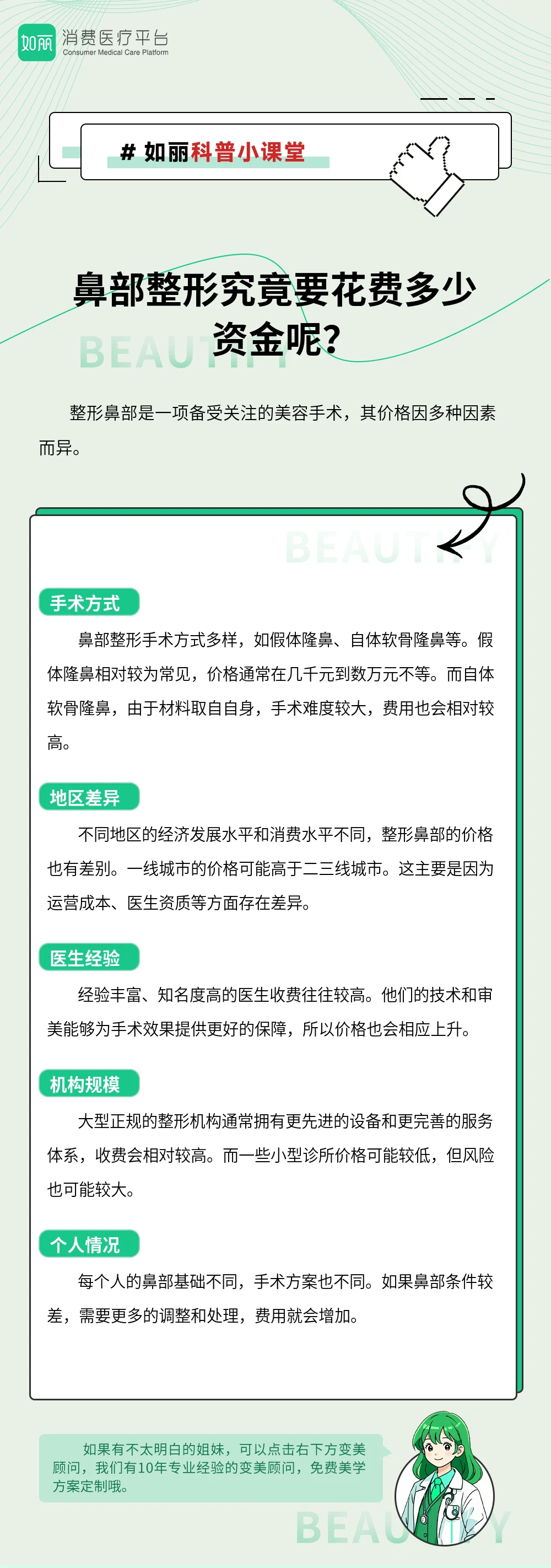鼻部整形究竟要花费多少资金呢?