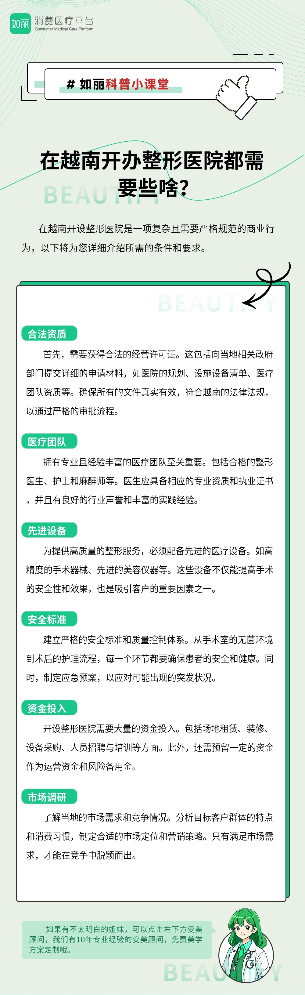 在越南开办整形医院都需要些啥?
