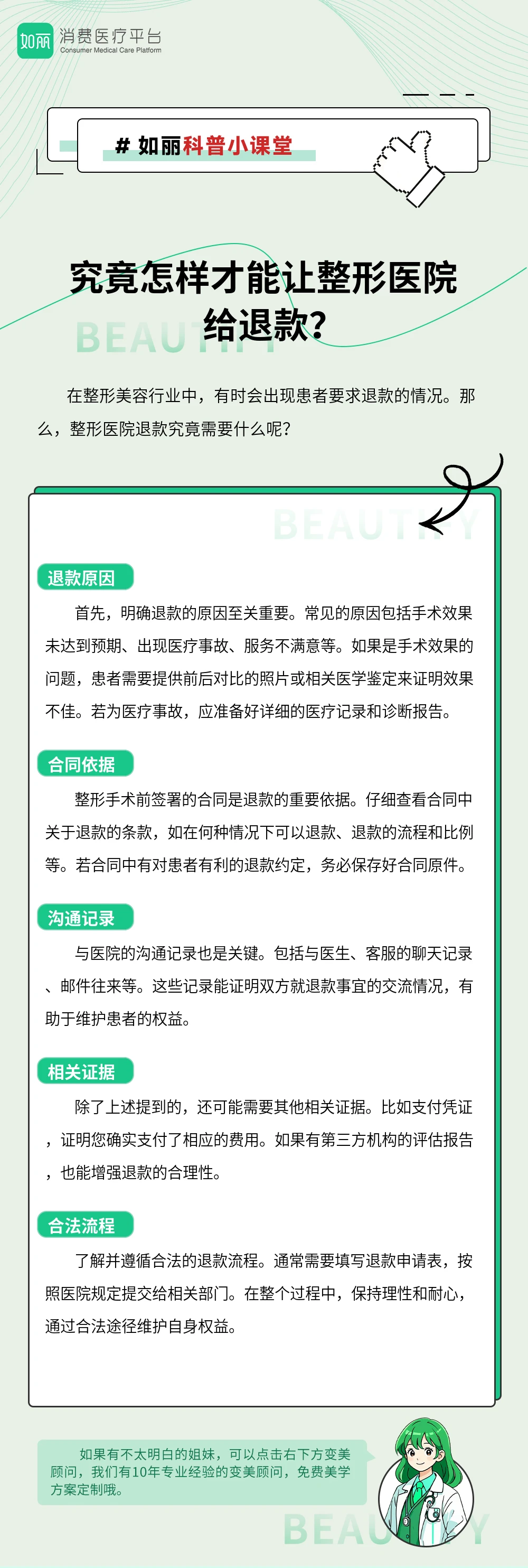 究竟怎样才能让整形医院给退款?