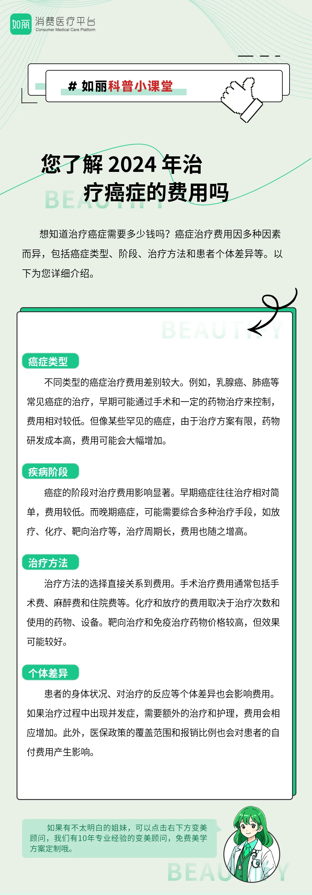 您了解 2024 年治疗癌症的费用吗